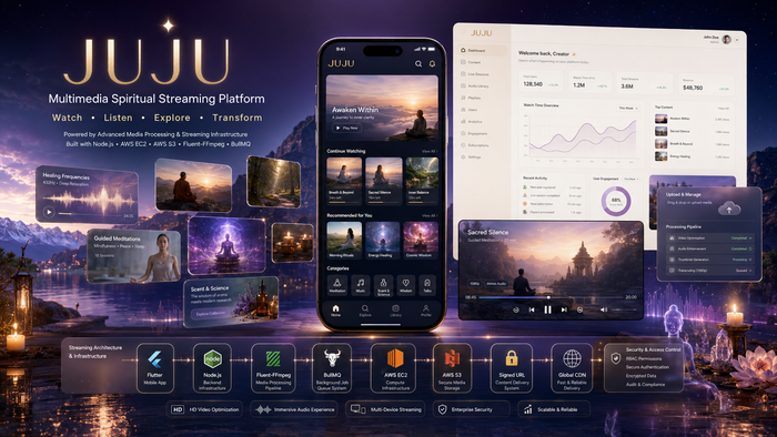 JUJU Streaming — Multimedia streaming platform · 1.2M watch-hours